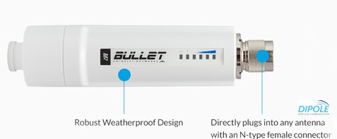 ubiquiti BulletM2-HP